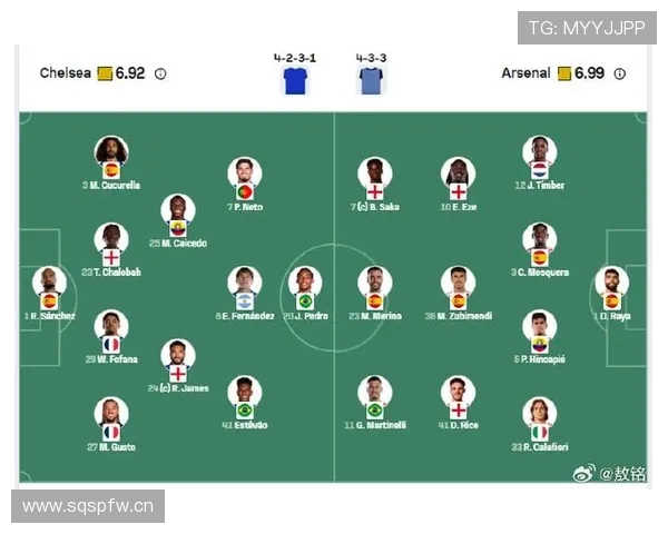 切尔西年轻阵容表现起伏：状态稳定性面临考验，竞争格局逐步变化