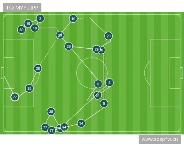 萨卡未来天花板：进攻多样性与顶级边锋差距在哪