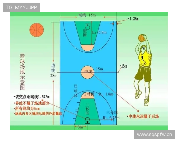 篮球比赛中断规则详解：理解其判定标准与执行流程